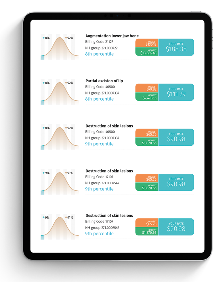 reimbursement-benchmarks-anthem-negotiated-rates-hexiq